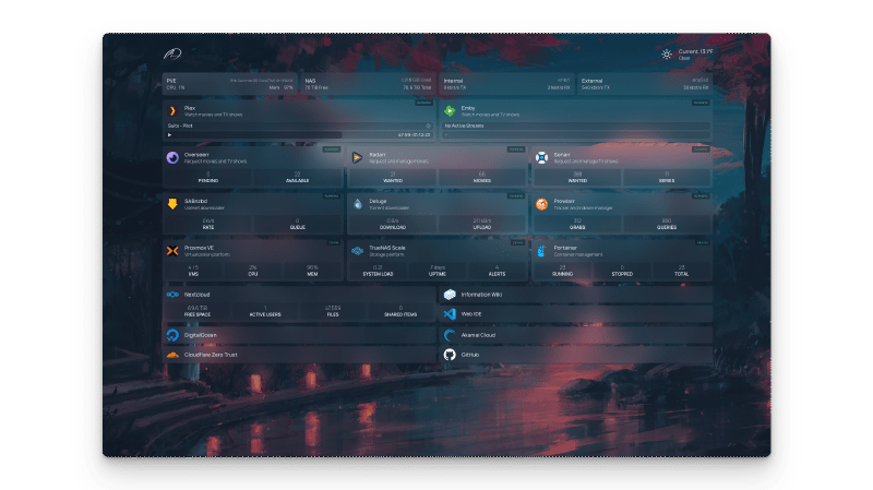 Homepage Service example showing various services running