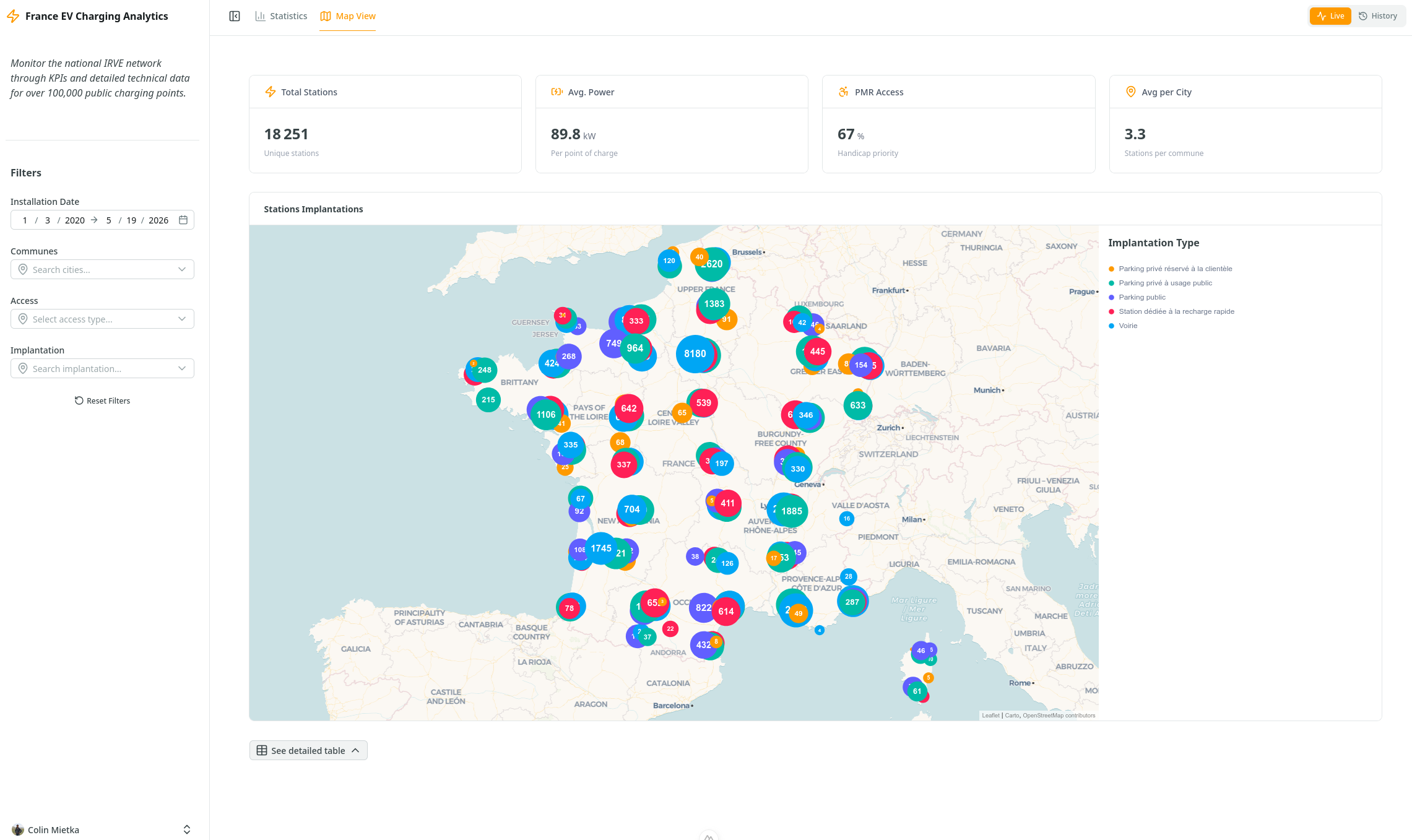 Charging Points Dashboard Map